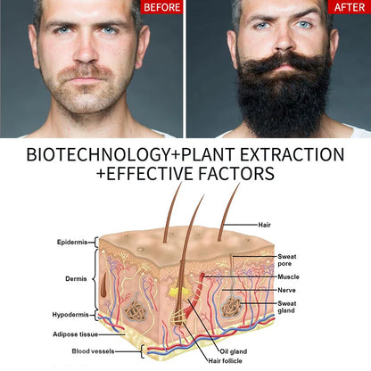 Beard Growth Oil